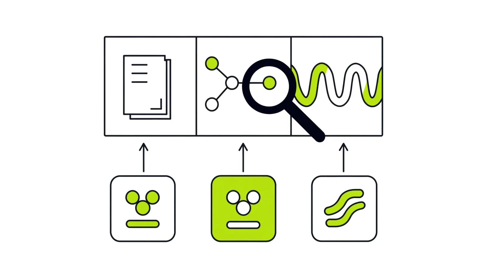 Flat illustration: an account card split into three panels (document sheets, connected circles, a pulse line), each joined by an arrow to its own tool tile, with a magnifying glass over the panel linked to the lime tile.