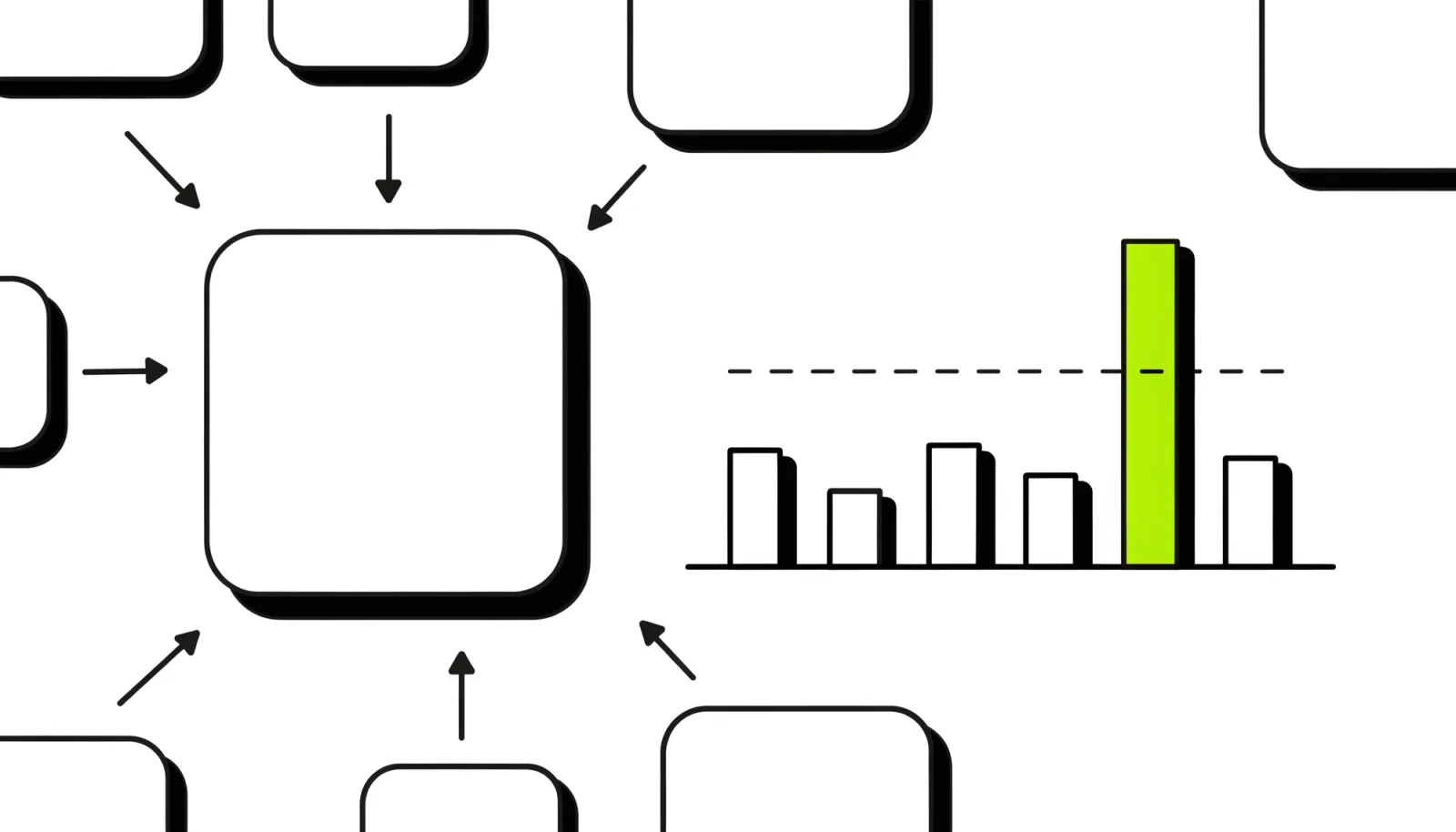 A central tile ringed by smaller cards joined to it by arrows, beside a bar chart in which one lime bar rises above a dashed baseline.