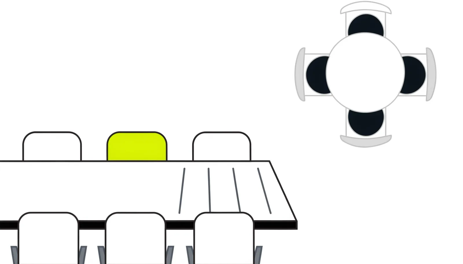 Seen from above, a long table with 1 lime chair and 4 empty ones beside a small round table whose 3 chairs are all marked as filled.