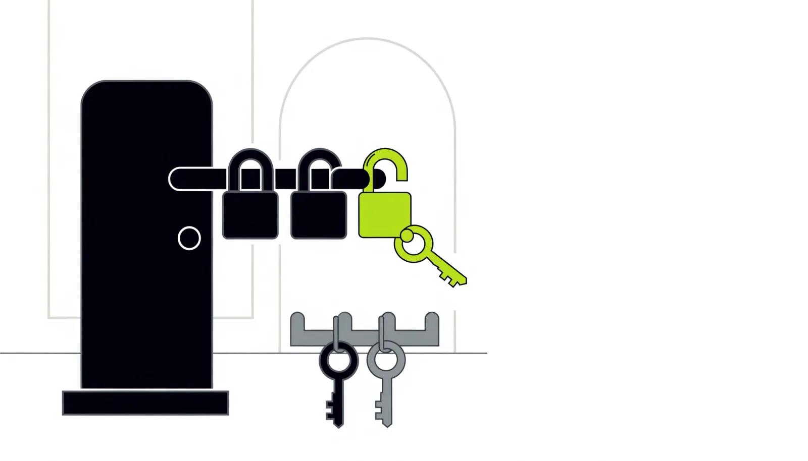 A door held shut by 3 padlocks beside a key rack; the padlock on the right is open and lime, and a hook on the rack is empty.